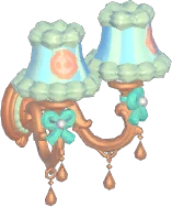 Arandela Dupla de Creme